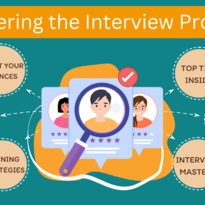 Interview Preparation